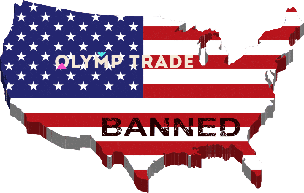 Olymp Trade untuk penduduk AS